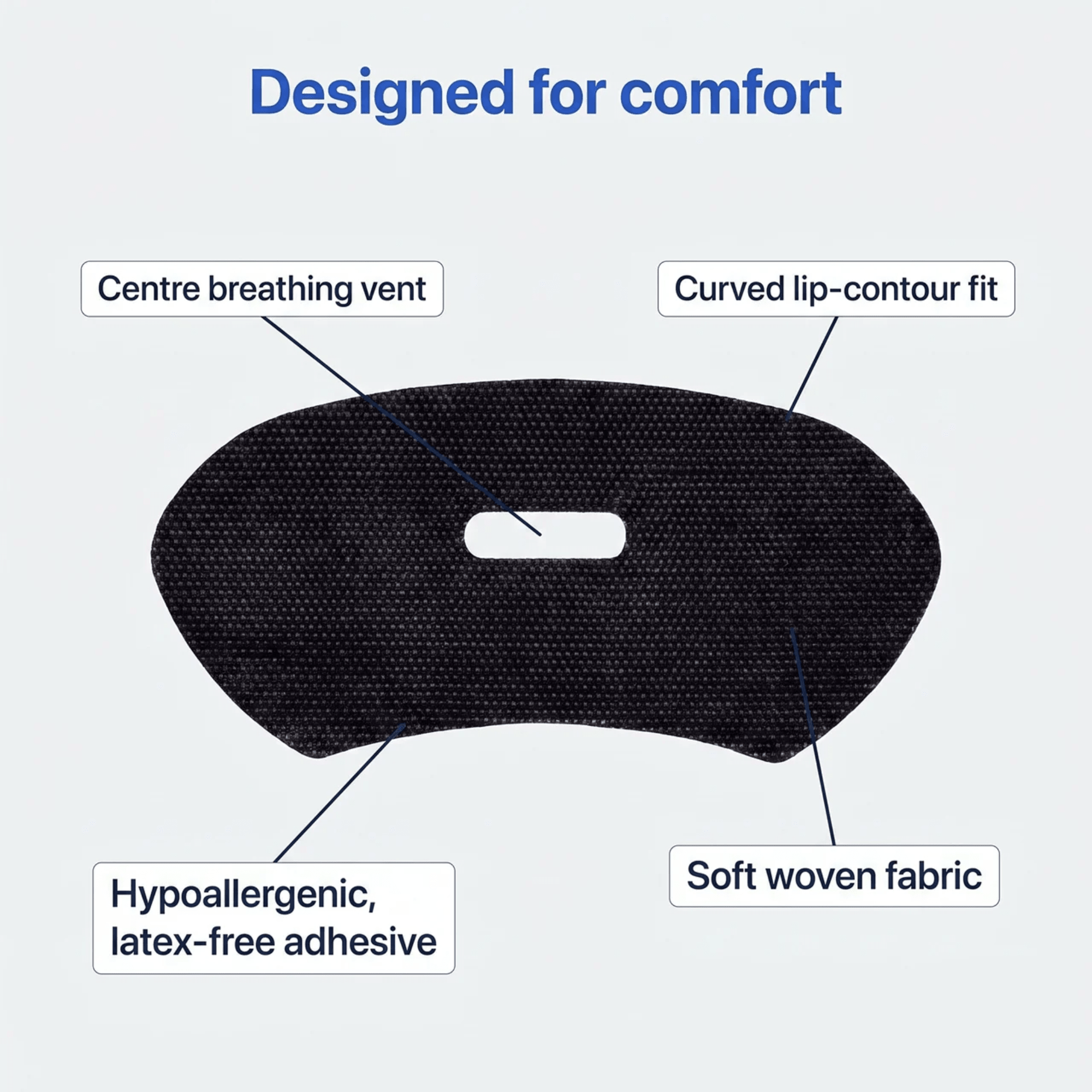 Mouth Tape for Sleeping - Gentle Nasal Breathing Strips for Snoring & Performance | 30 Pack | RhinoGear - RHINOGEAR