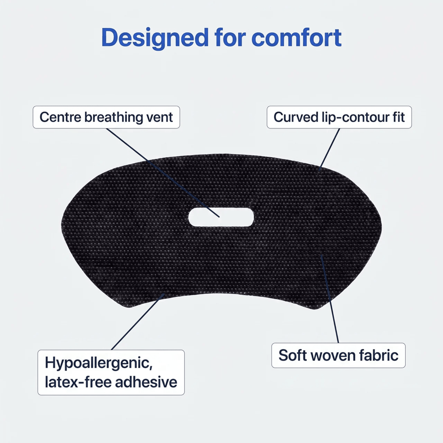 Mouth Tape for Sleeping - Gentle Nasal Breathing Strips for Snoring & Performance | 30 Pack | RhinoGear - RHINOGEAR