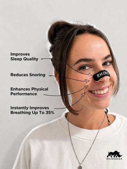 Rhinogear Nasal Strips - Nose Strips for Easier Breathing | 30 Pack - RHINOGEAR