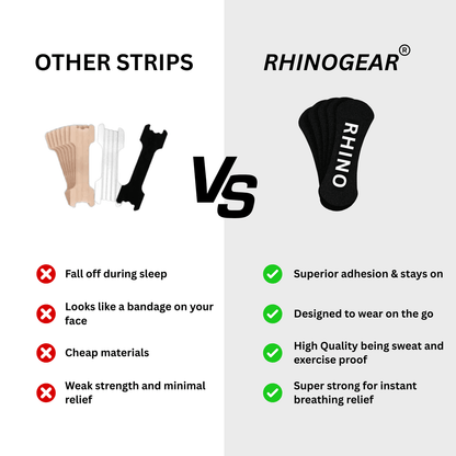 Comparison chart of 'Other Strips' vs 'RHINOGEAR' strips with features highlighted.
