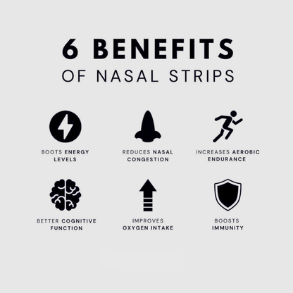 List of six benefits of nasal strips with corresponding icons on a light gray background.